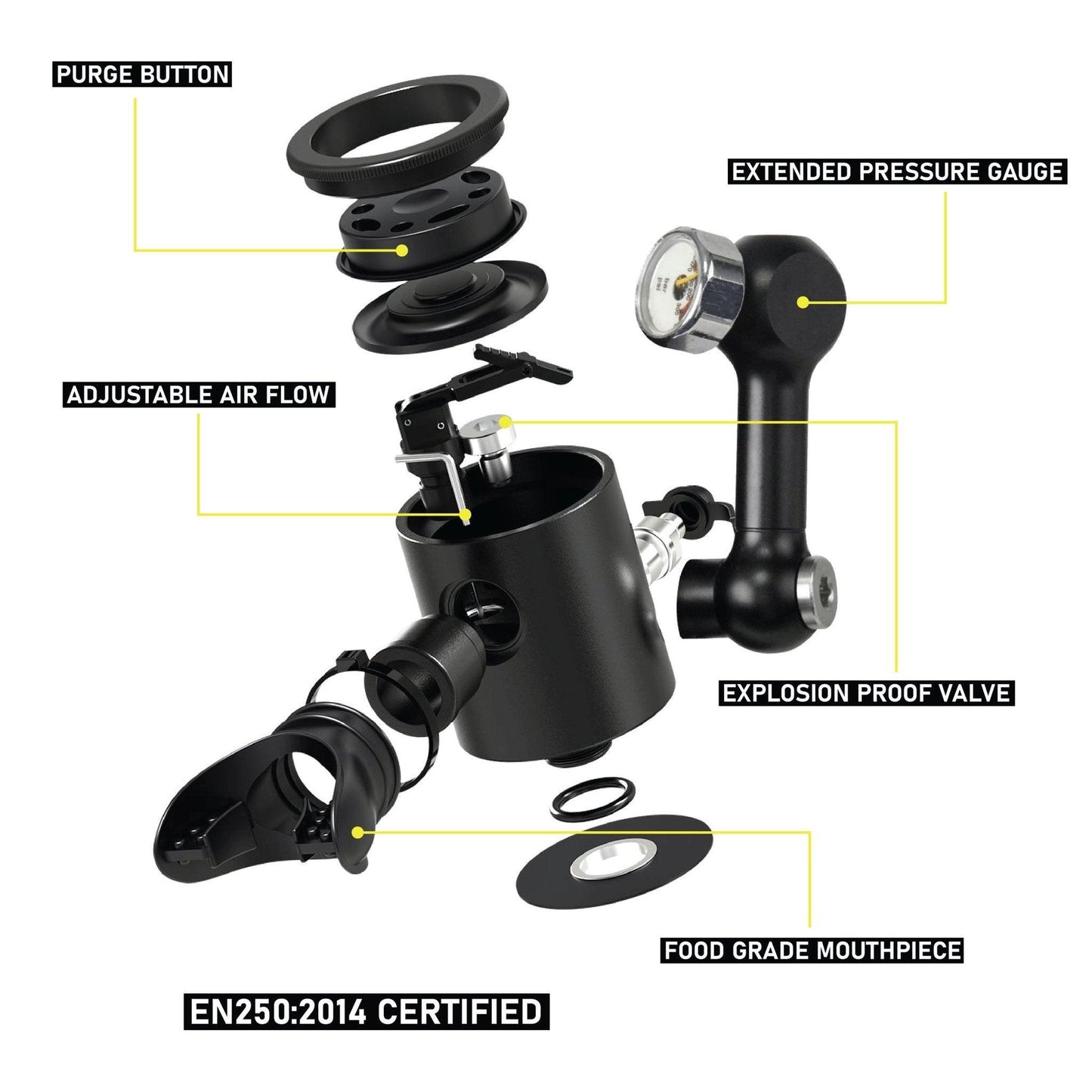 T500 Breathing Kit